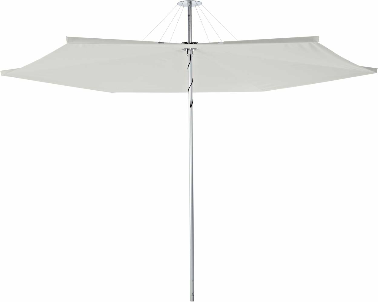 Infina canopy round 3 m in colour Canvas